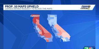 Federal judges uphold California's Prop 50 maps, but fight