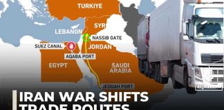 Blockade Nightmare: 20% of Oil Supply GONE