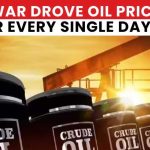 Oil Shock Returns—Gas Pain Incoming