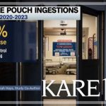 Nicotine Pouch CHAOS - FDA Halts Process